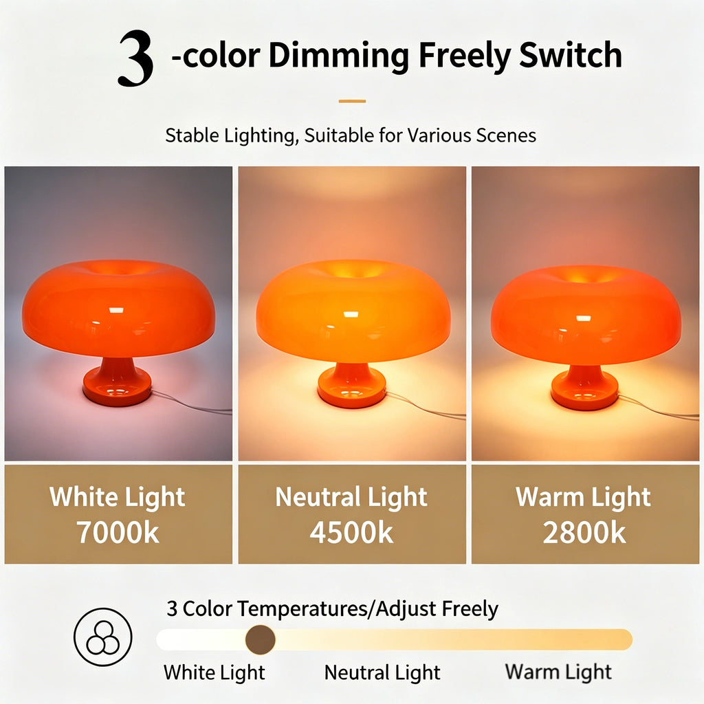 Ambient LED Mushroom Desk Lamp with 3 Color Dimming with USB for Bedrooms Desks & Living Rooms