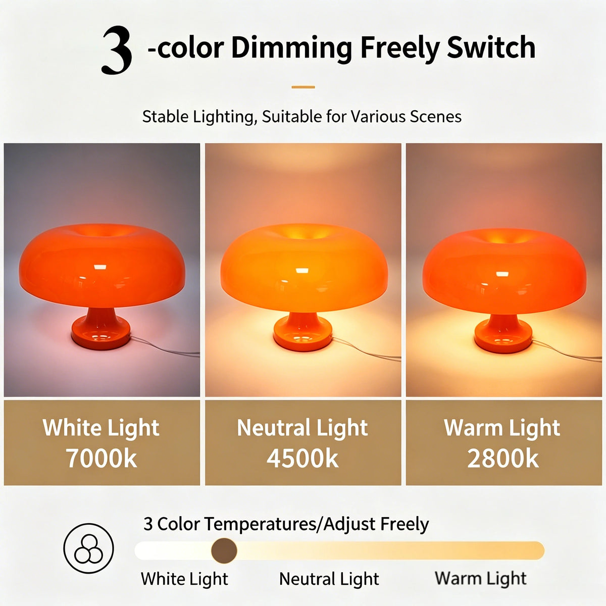 Ambient LED Mushroom Desk Lamp with 3 Color Dimming with USB for Bedrooms Desks & Living Rooms